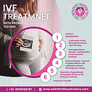 Egg Donation Process - Eligibility, Examination Risks and side effects