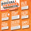7 Social Design Principles: How to Make Content People Want to Share