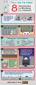 8 Drawbacks to Working in a Cubicle [Infographic] | The Savvy Intern by YouTern