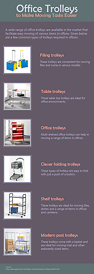 Office trolleys to make moving tasks easier