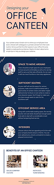 Tips to design your office canteen