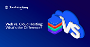 What's the difference between cloud and web hosting?