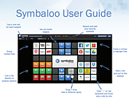 Learn · SymbalooEDU