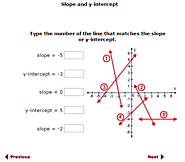 Graphing Equations & Inequalities - Slope and y-intercept - Workout