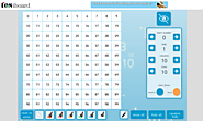 TES iboard: Interactive Whiteboard - Interactive Number Square (Integers)