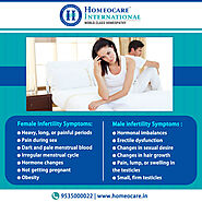 Homeopathy treatment for Infertility | Homeopathic Treatment for infertility in males