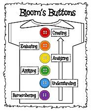 Bloom's Buttons--Questioning Strategy/Tool