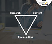Harnessing the Power of an Impeccable Triad - Research, Content, and Communities - Ondot Media