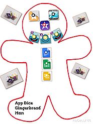 Tell a story about Gingerbread using App Dice by Ryan Read