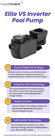 Get Elite Vs Inverter Pool Pump by Madimack