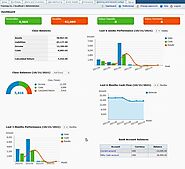 FrontAccounting - Welcome to FrontAccounting