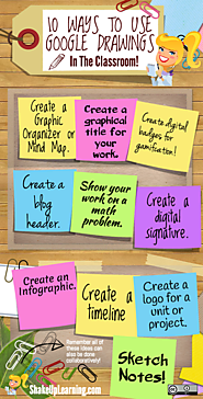 10 Ways to Use Google Drawings in the Classroom