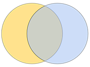 Opacity in Google Drawing