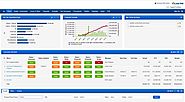 The Importance of the Project Management Software Dashboard