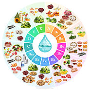 Vitamin - Definition, Sources, Types, Deficiency