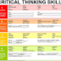 A Must Have Chart Featuring Critical Thinking Skills ~ Educational Technology and Mobile Learning