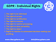 8 Main Customer Rights Causing GDPR Impact