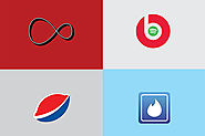 Logo Mashup Quiz: What Happens when Brand Logos Merge?