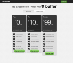 Twitter Marketing Made Easy with BufferApp | Social Media Sun