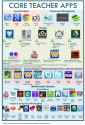 Two Wonderful Visual Lists of Educational iPad Apps for Teachers and Students ~ Educational Technology and Mobile Lea...
