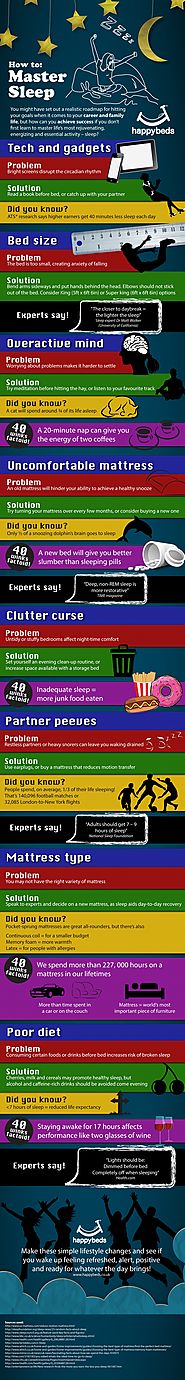 How to Master Sleep Infographic by Happy Beds - Beds and Mattress Store UK