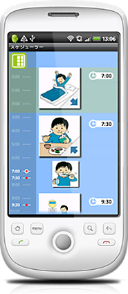 Orientación Compartida