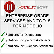 Modelio Open Source Community