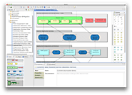 Archi | Free ArchiMate Modelling Tool