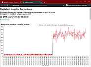 The GGreg20_V3 radioactive particle detector is installed in Dornstadt, Baden-Württemberg, Germany and connected to t...