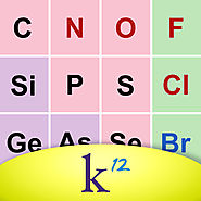 K12 Periodic Table of the Elements on the App Store
