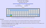 The Periodic Table Challenge, Easier Instant Version 2.2b.3