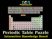Periodic Table Puzzle - Interactive Knowledge Board