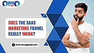 SaaS Marketing Funnel Does It Really Works? | OKKO Global
