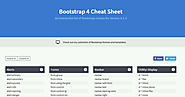 Bootstrap 4 Cheat Sheet - The ultimate list of Bootstrap classes