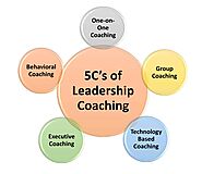 What are the 5 Cs of leadership coaching?