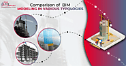 Comparison of BIM Modeling in Various Typologies