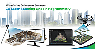 3D Laser Scanning Services | Scan To BIM Services | Photogrammetry