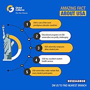 Student Visa Requirements for USA