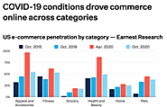 Consumer Trends 2021 - AVC
