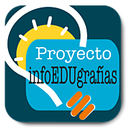 Proyecto InfoEDUgrafías