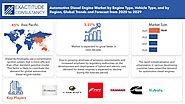Automotive Diesel Engine Market by Engine Type (Hybrid Diesel Engine and Pure Diesel Engine), Vehicle Type (Commercia...