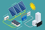 Twii: Venta de Reguladores Solares en Puerto Rico