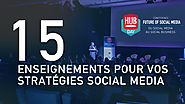 HUBDAY Future of Social Media - HUB Institute | 17.12.2015 | Paris