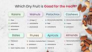 Which Dry Fruit is Good for the Heart?