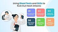 Using Blood Tests and EKGs to Rule Out Heart Attacks -