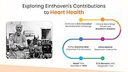 Exploring Einthoven's Contributions to Heart Health