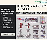 BIM Family Creation Services Company - USA