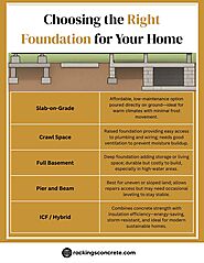 Smart Foundation Choices for a Durable Home