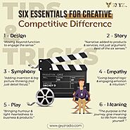 Competitive Difference for Creative Essentials
