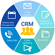 Customer Relationship Management (CRM) Software (e.g., HubSpot, Salesforce)